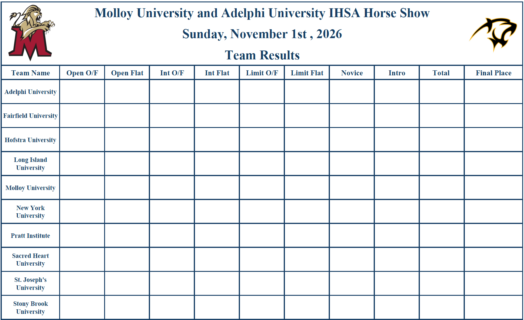 Team Results Image